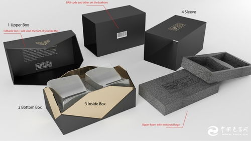 包裝,印刷,包裝機(jī)械,印刷機(jī)械,包裝印刷材料珠寶首飾盒 紙盒 綜合紙包裝 紙包裝 日化包裝 行業(yè)包裝 求購(gòu)