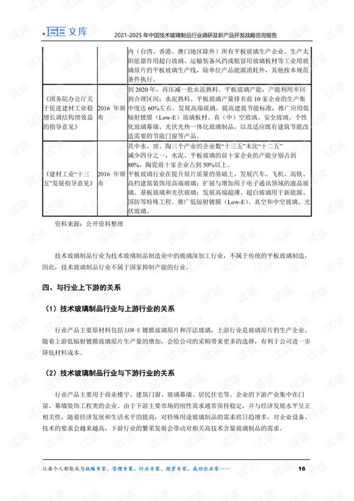2021-2025年中國(guó)技術(shù)玻璃制品行業(yè)調(diào)研及新產(chǎn)品開發(fā)戰(zhàn)略咨詢報(bào)告